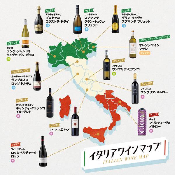 イタリア　ワイン